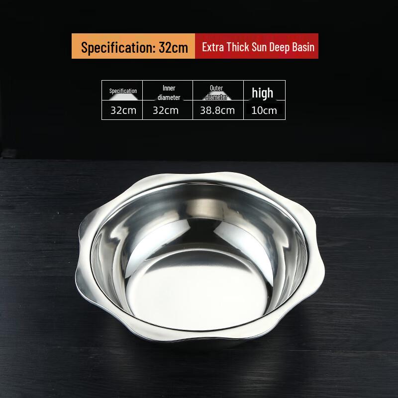 201 Stainless Steel Deep Basin