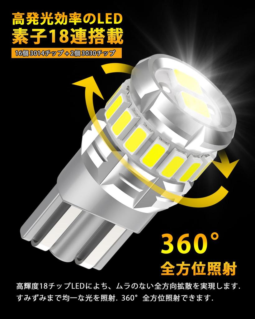 Goshimi T10 LED for 12 V - 24 V Cars, White, Explosive Light, Built-in