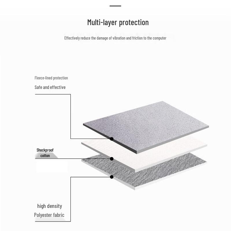 Li Shen Portable Waterproof Laptop Sleeve Bag