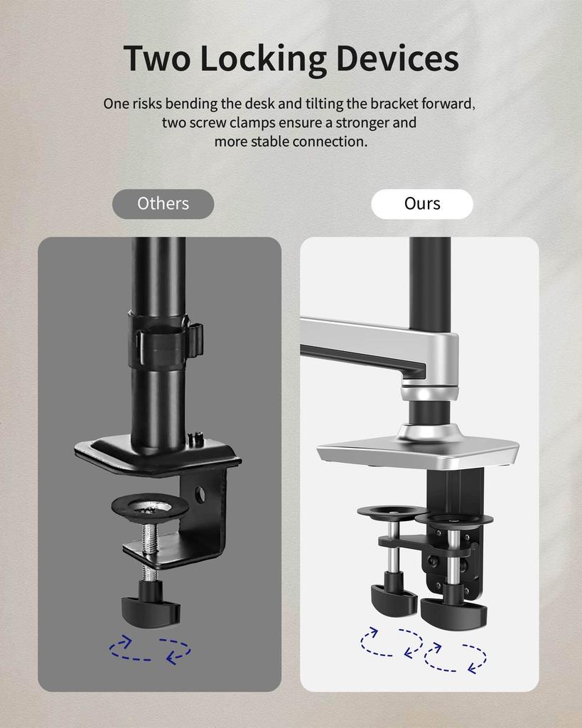 Ergounion PC Monitor Arm Dual LCD Display Arm PC Arm 2 Screens Compatible with Inch Weight Capacity VESA 75x75mm 100x100mm Mechanical Spring Type
