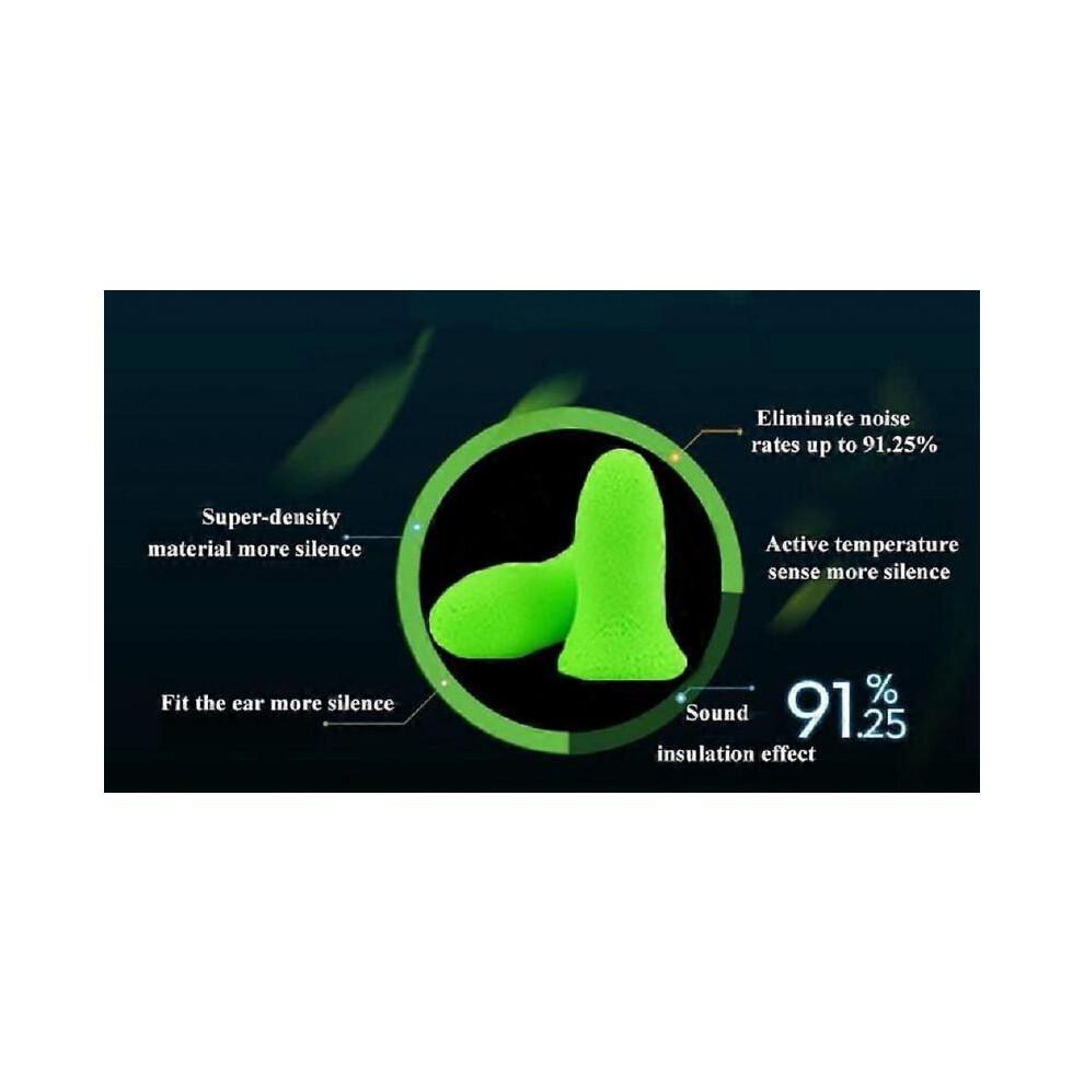 Reusable Comfort Earplugs, Polyurethane Memory Foam, Ear Cups 48.4dB Max NRR for Travel, Sleep, (Green, 3 Pairs)