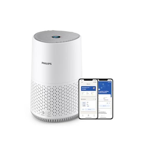 Philips - AC0651/10 - Luchtreiniger - HEPA-Technologie - 44 m²