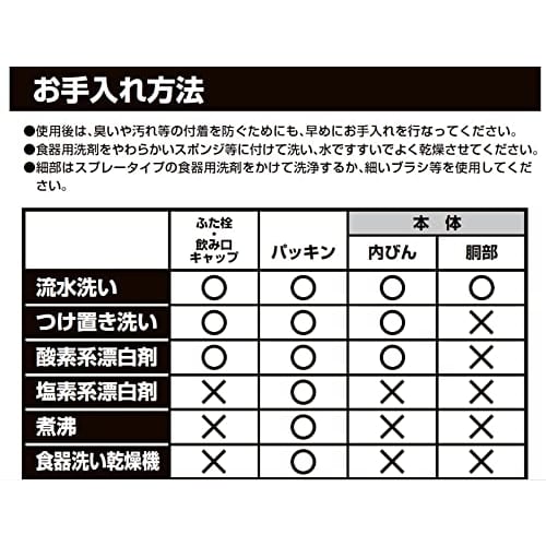 Pearl Metal Tumbler, Mug, Bottle, Cup, 400ml, with Lid and Handle, Vacuum Insulated, Keeps Hot or Cold, Perfect for Drip Coffee, Wide Mouth, Navy Blue