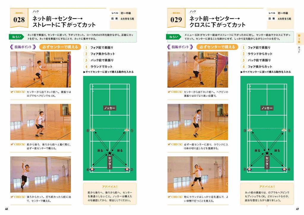 Trainer und Spieler können gemeinsam 200 Badminton-Übungsmenüs lernen!
