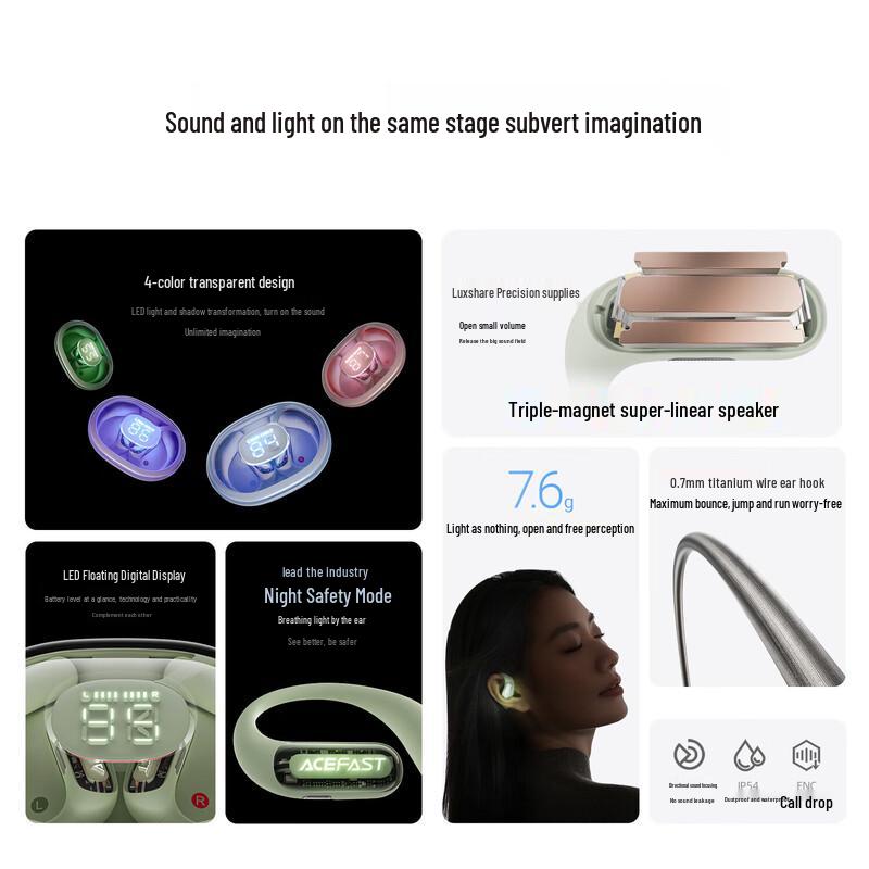 ACEFAST ACEFIT Pro Wireless Ear-Hook Sport Earbuds