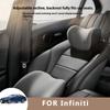 Accesorii pentru interiorul mașinii – Perne auto