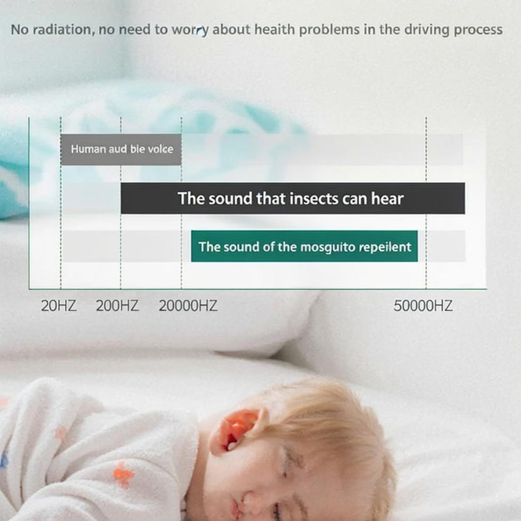 Mücken-Nachtlicht – Indoor-Stecker Leise Insekt für Baby, Schwangere & Familiengebrauch