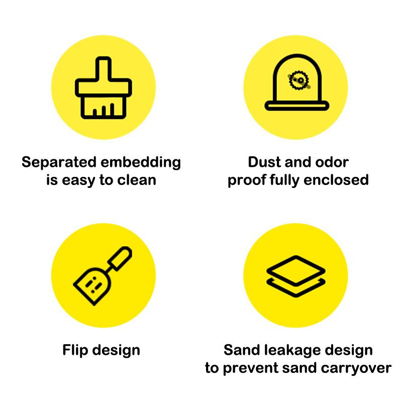 Large Pp Cat Litter Box Fully Enclosed Odor Control Cat Toilet Easy-To-Clean Litter Pan Anti-Tracking Pet Supplies