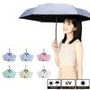 for Folding Parasol for Sun and UV Light Heat Hidden Telescopic Dual Rib Sun Windproof and Retractable Unisex [New 2025] Rain, Lightweight,