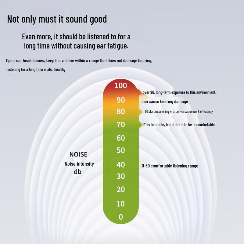 Newmine LY31 Open-Ear Bluetooth Clip-On Sports Earbuds