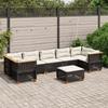 Mobilier de exterior – Seturi de grădină