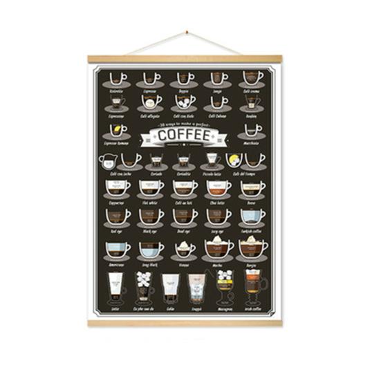 

Постер с путеводителем по кофе, винтажный настенный декоративный знак, настенный знак в деревенском стиле с кофейной тематикой для фермерского дома, кафе, бара, кухонного декора