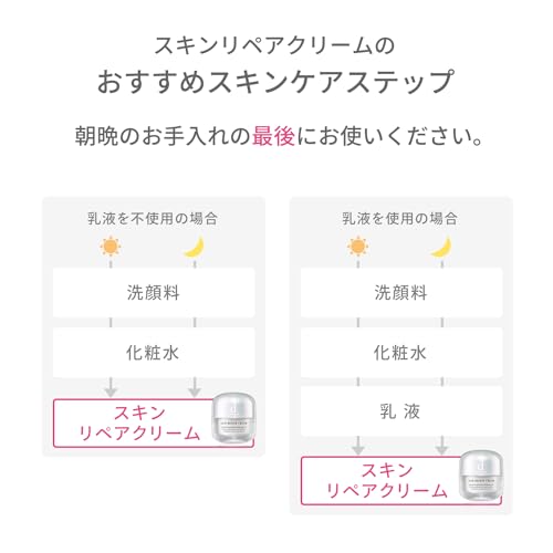 d program (d program) [Quasi-drug] Skin Repair Cream & Eye Cream, Fragrance-Free, 45g, For Sensitive Skin