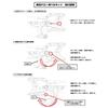 Bell Kit for Narrow Mount Type for Mounting On Narrow Mount Arms Such As Type 19 [REC MOUNT] Double-sided [Bell-Narrow] Double-sided
