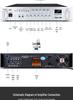 SA-9019 High-Power Bluetooth Public Address Amplifier for Campus Zones