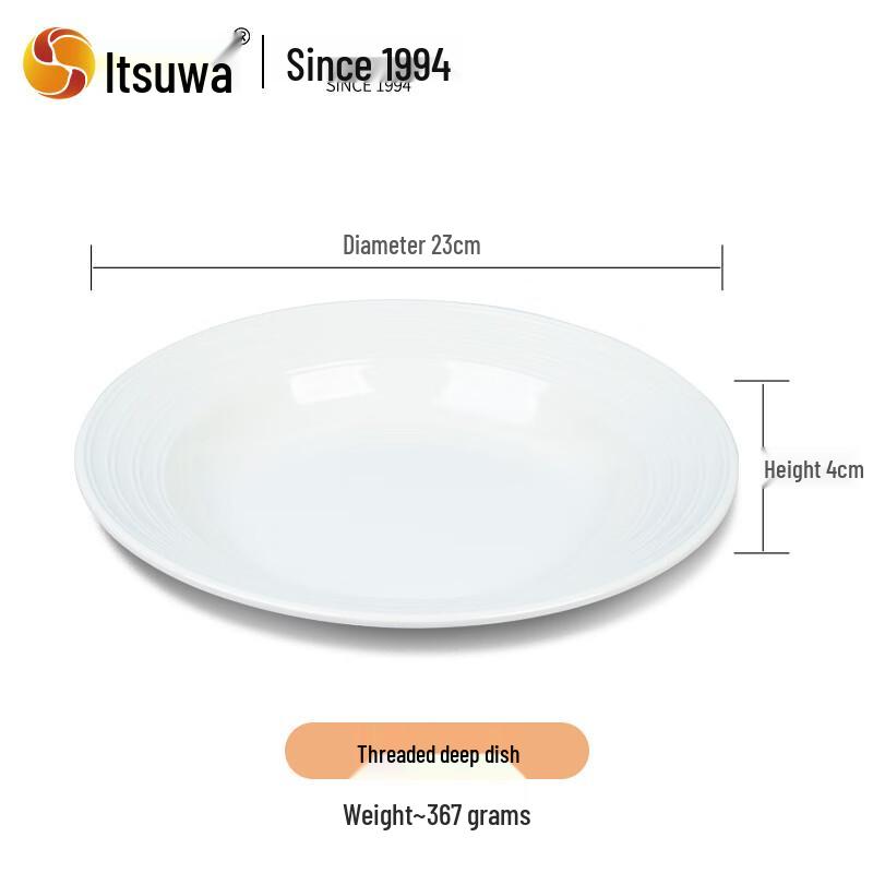 Меламиновая обеденная тарелка Wuhe A5