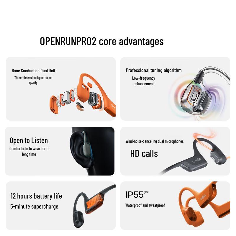 SHOKZ OpenRun Pro 2 S820 Bone Conduction Sport Headphones