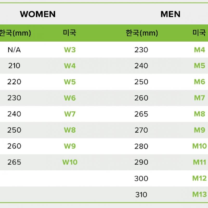 Crocs Classic Fleece Lined Clog 211396 1ft