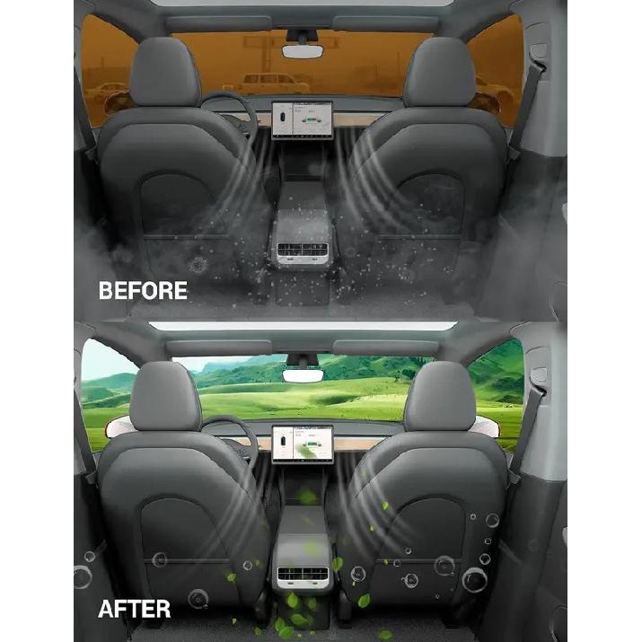 Per Tesla Model Y 2024 -2020 Filtro Abitacolo HEPA Sostituzione Filtro Presa d'Aria con Carbone Attivo per Accessori Model Y