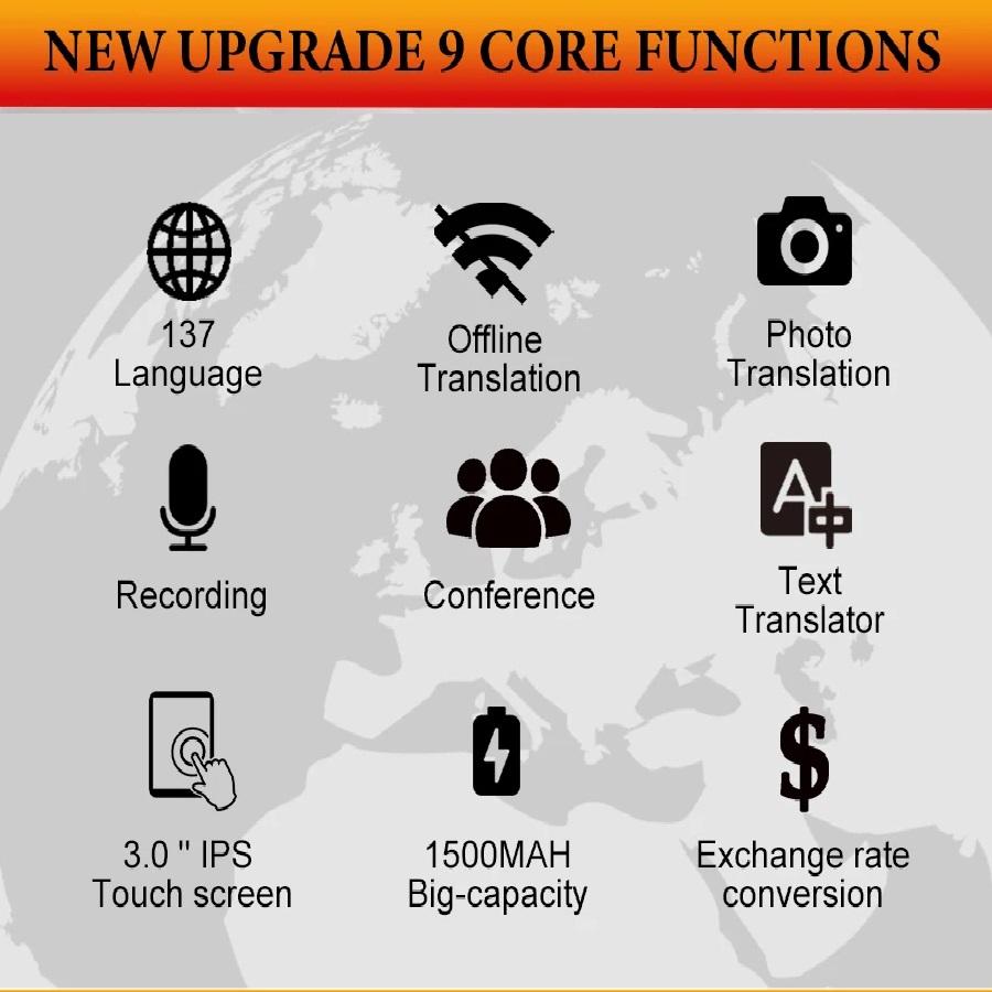Intelligent Language Translation Machine with Multi Language Translation and Offline Translation, Camera Translation, 3.0-inch Touch Screen