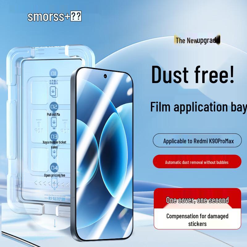 Smorss High-Definition Screen Protectors for Xiaomi & Redmi