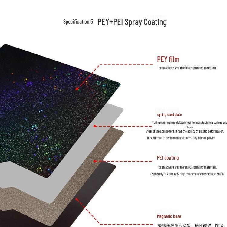 3D Printer Accessories: PEI Spray Coating, Starry Sky Pattern Sticker Film, Double-Sided Spring Steel Plate, Magnetic Hot Bed Platform
