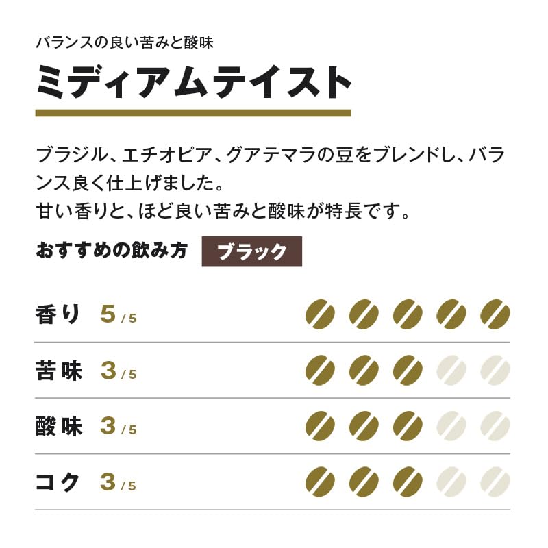 Muji Original Blend Coffee Powder Medium Taste 200g