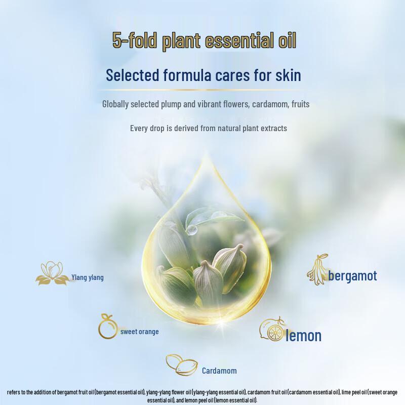 Safeguard Assorted Scent Bar Soap 3-Pack