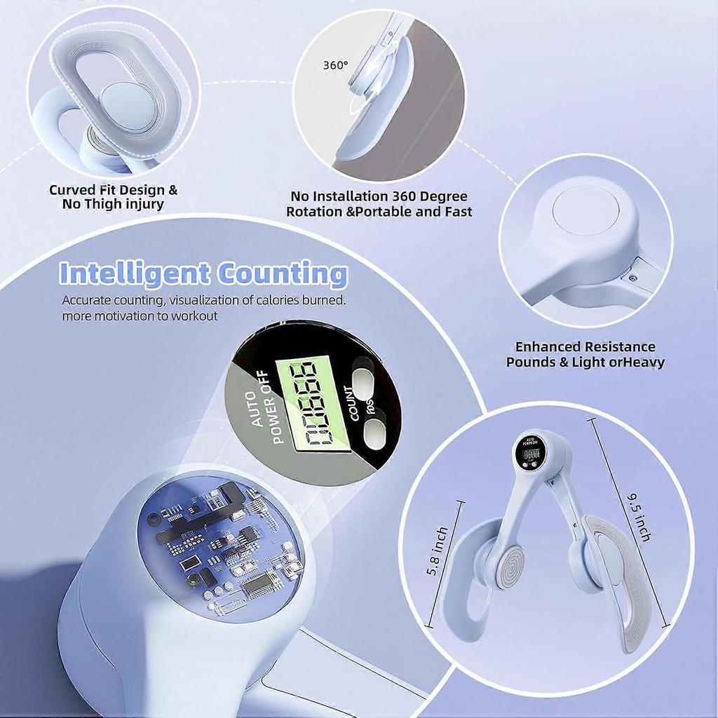 2025 Newest Thigh Trainer, Pelvic Floor Strengthening Device with Display Counter, Buttocks Trainer, Kegel Exerciser, Inner Leg Thigh Trainer