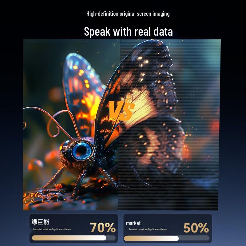 Lüju Neng Computer Monitor Privacy Screen Filter