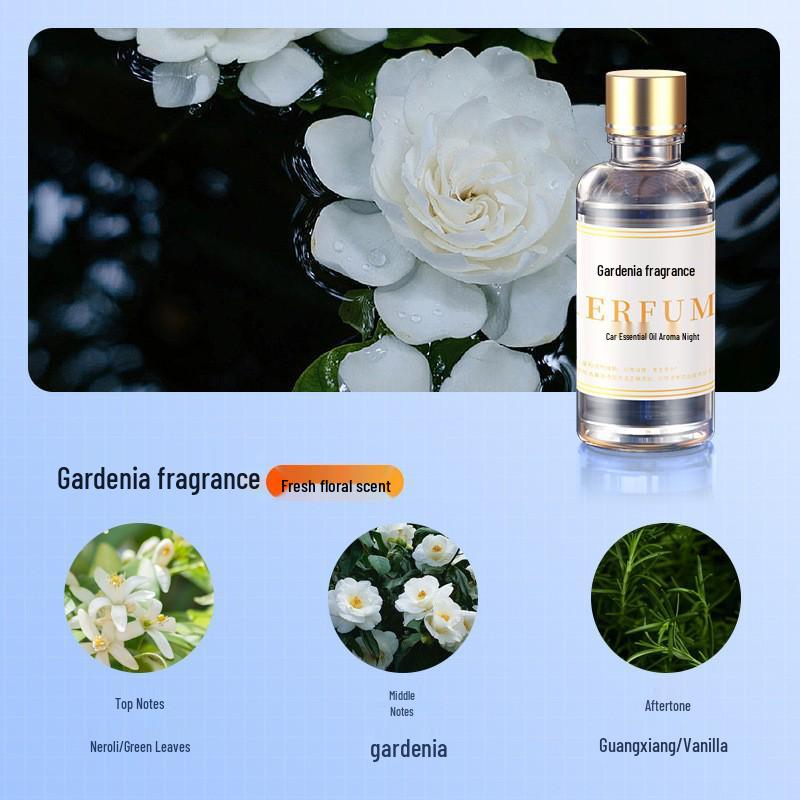 Three-Color Starry Sky Car Perfume & Sound-Activated Ambient Light