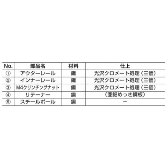 Sugatsune Industries Linear Slide Rail C2715 1 Piece Multi-purpose (one Side) C2715-30