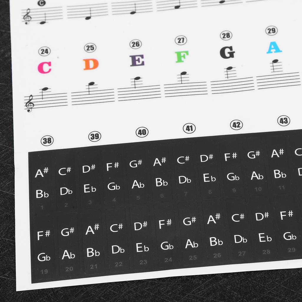 Piano Sticker Electronic Piano Removable Keyboard PVC Adhesive Staff Intonation Labels