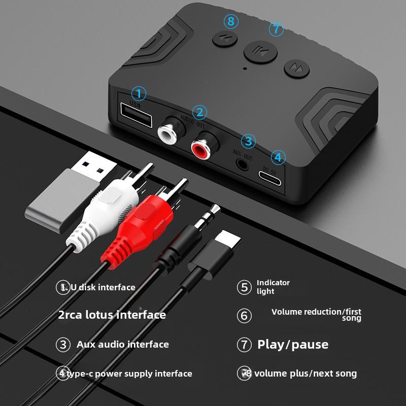 Wireless HiFi Audio Receiver for Bluetooth-Enabled Mobile Devices and Wired Speakers