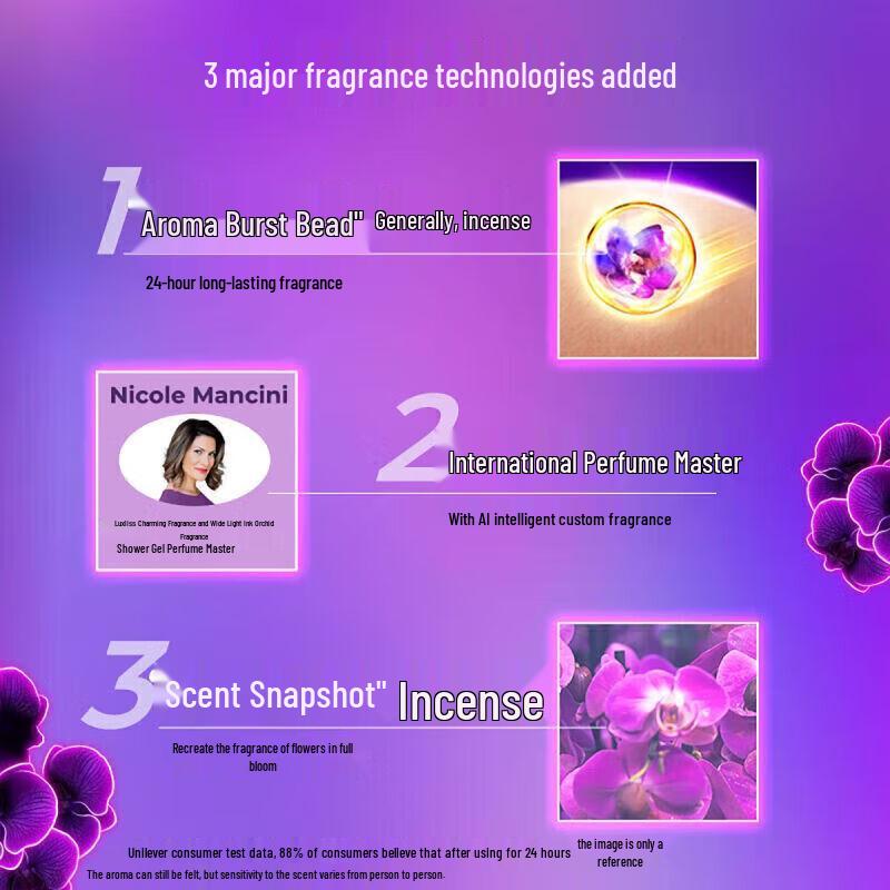 lux Neon Black Orchid Scented Shower Gel Set