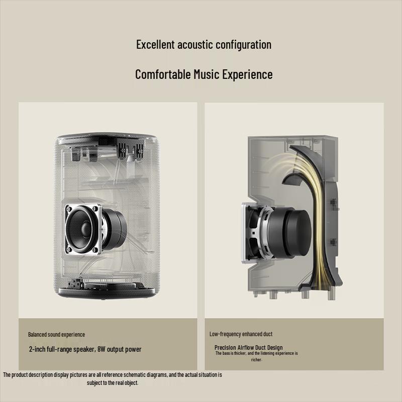 Xiaomi Super Xiao Ai Smart Speaker (OH2)