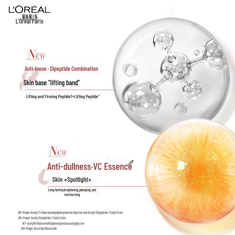 L'Oréal Revitalift Anti-Wrinkle Skincare Set