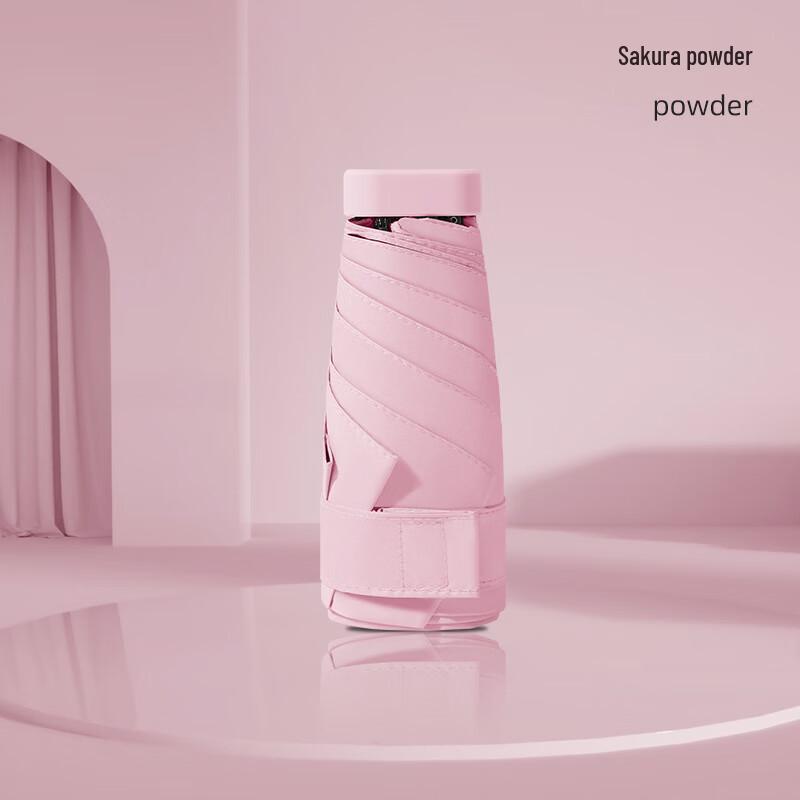 Mini Pocket UV Umbrella