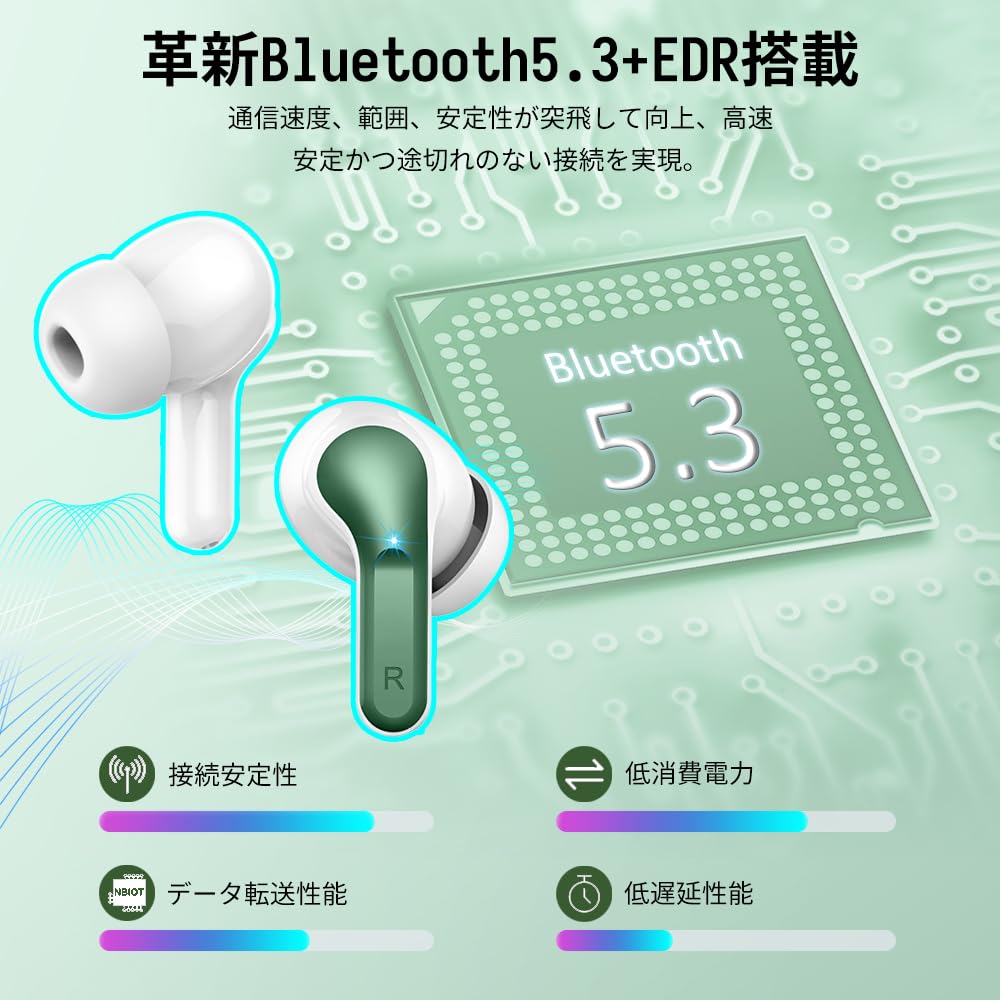 2024 Latest Bluetooth Wireless ENC Noise Dual Bluetooth IPX7 Touch Compatible with Japanese Instruction Manual Included Earbuds, Cancelling,