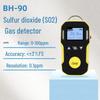 BH-90 Portable Methane Gas Detector and Concentration Alarm