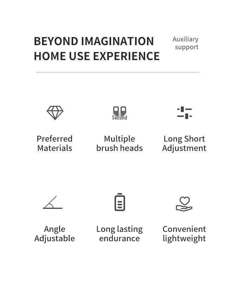 Handheld Electric Telescopic Cleaning Brush for Bathroom & Toilet