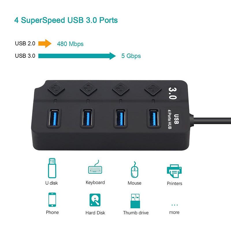 Rhombus 4-Port USB 3.0 Hub with Switch – One-to-Four Desktop Splitter Dock
