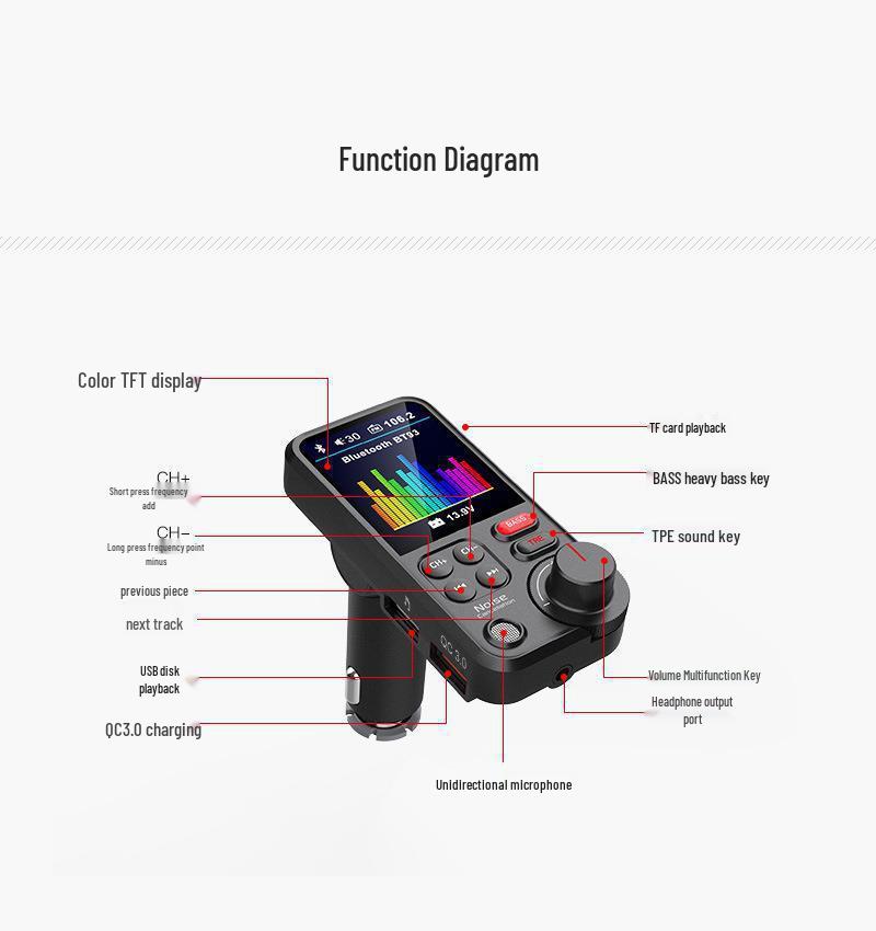 BT93 Bluetooth Car Charger with QC3.0, Hands-free Calling, MP3 Player, Card Slot, HiFi Lossless Audio