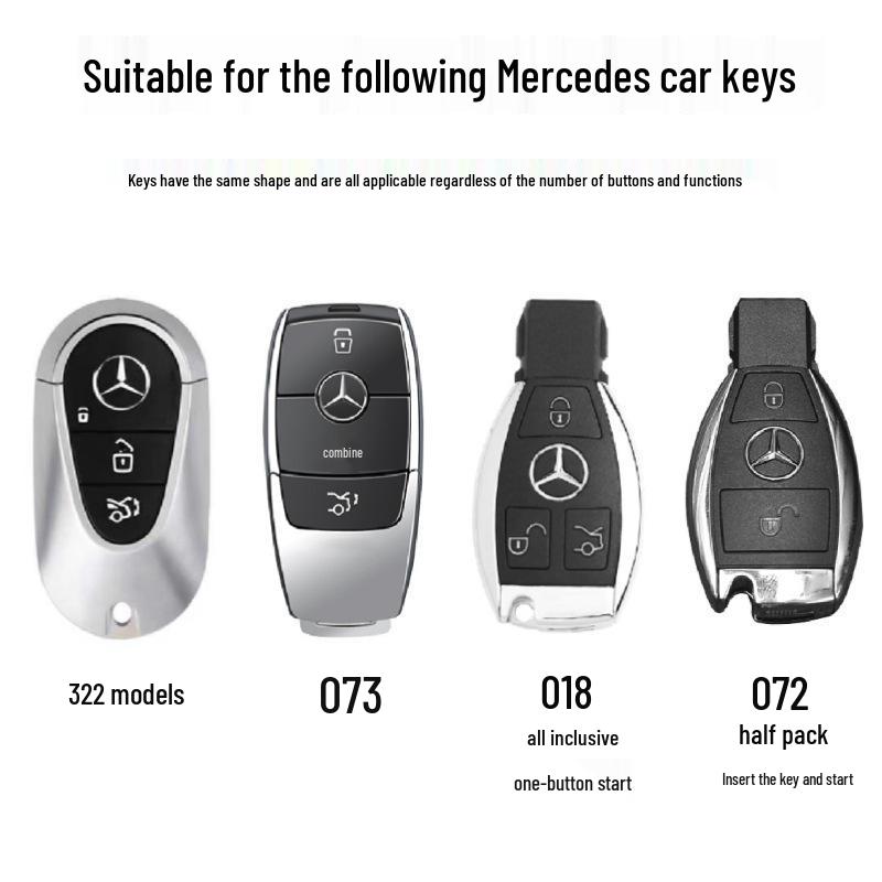 Étui de clé Mercedes-Benz: Compatible avec Classe C (C180L, C200L, C260L), Classe E (E200L), GLC (GLC260), Classe S (S320L) modèles.
