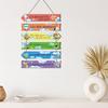 Children’s Room Wall Art, Inspirational Quotes Easy to Hang Wooden Panels with Airplanes Animals Positive Growth Decor for Kids’ Rooms Nursery