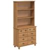 Mobilier pentru casă – Dulapuri