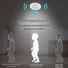 Licheng LED Human Body Induction Emergency Ceiling Light