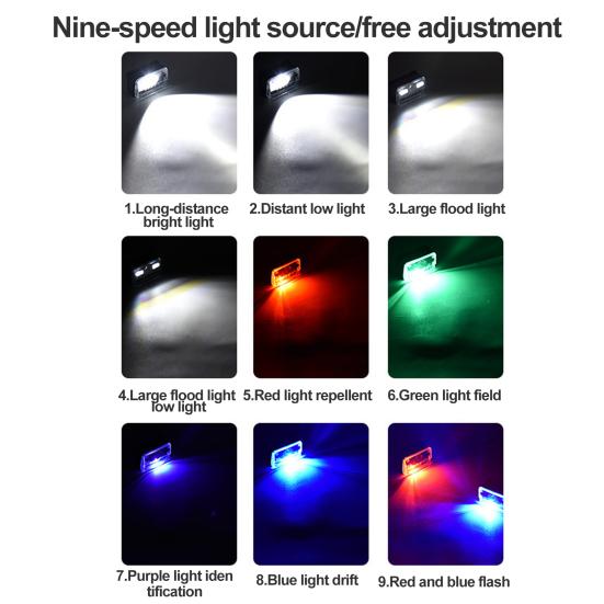 

Портативный светодиодный налобный фонарь с 9 режимами передач. Перезаряжаемый через USB-порт походный фонарь с интеллектуальным датчиком. Водонепроницаемый налобный фонарик для бега на открытом воздухе.