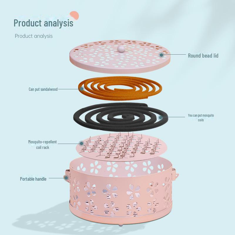Mosquito-Repellent Incense Holder: Fireproof Aromatherapy Stove & Tray for Indoor/Outdoor Use