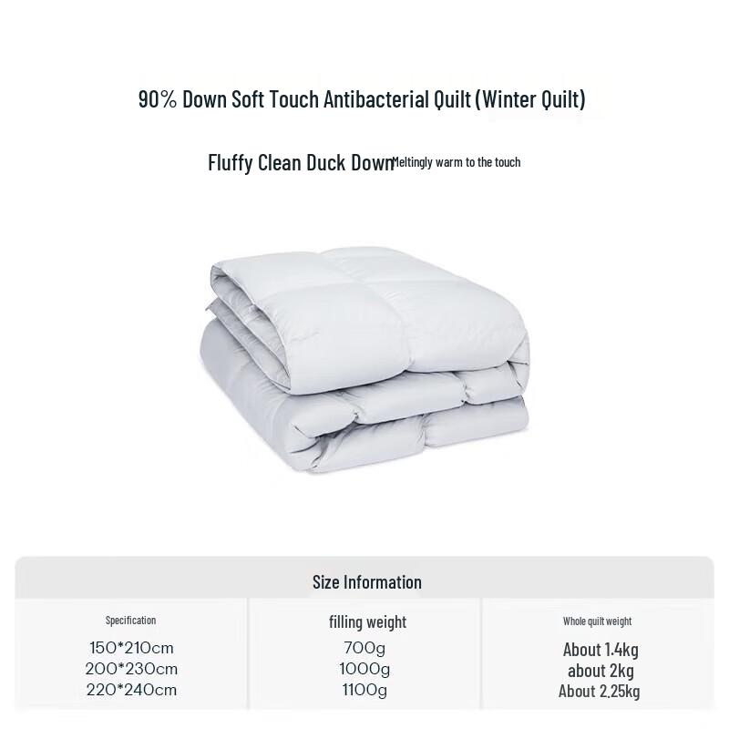 

Atour Planet 90% Duck Down All-Season Comforter